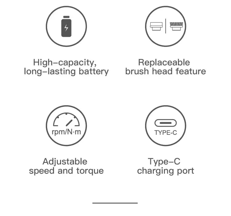 EchoVerse Mini Power Scrubber - Compact Electric Cleaning Brush