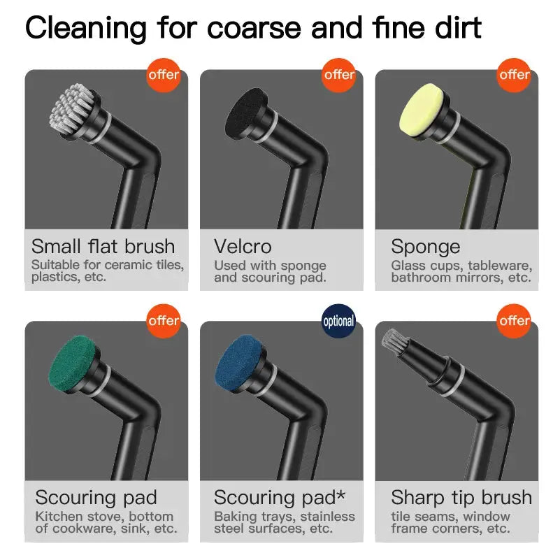 EchoVerse Mini Power Scrubber - Compact Electric Cleaning Brush
