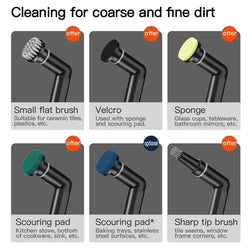 EchoVerse Mini Power Scrubber - Compact Electric Cleaning Brush