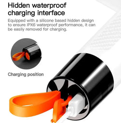 EchoVerse Mini Power Scrubber - Compact Electric Cleaning Brush
